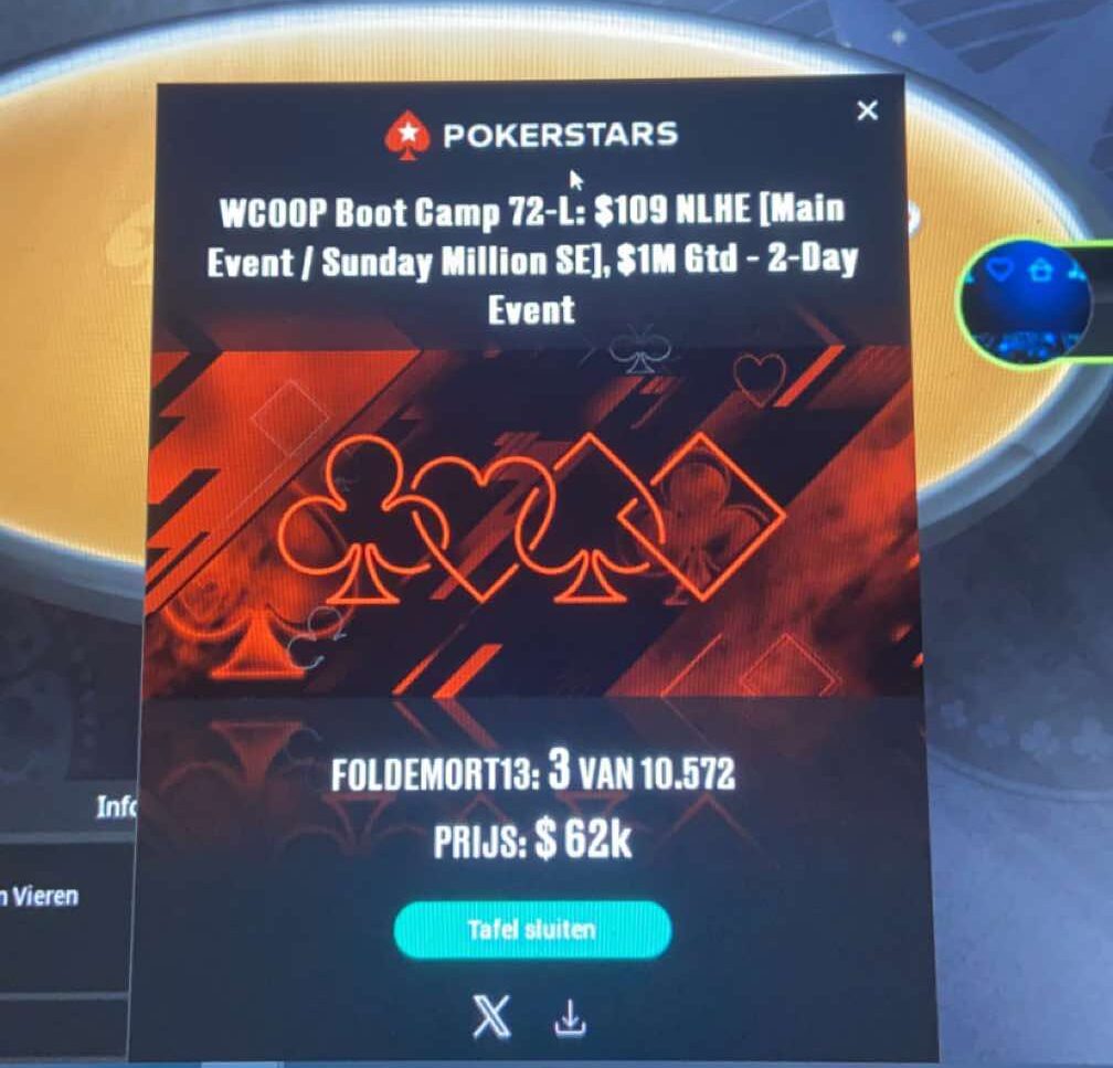 Derde plaats WCOOP BOOT CAMP